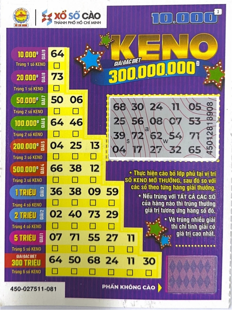 Khám Phá Thế Giới Xổ Số Với 999bet