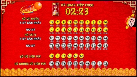 Kubet 19: Khám Phá Thế Giới Cá Cược Online